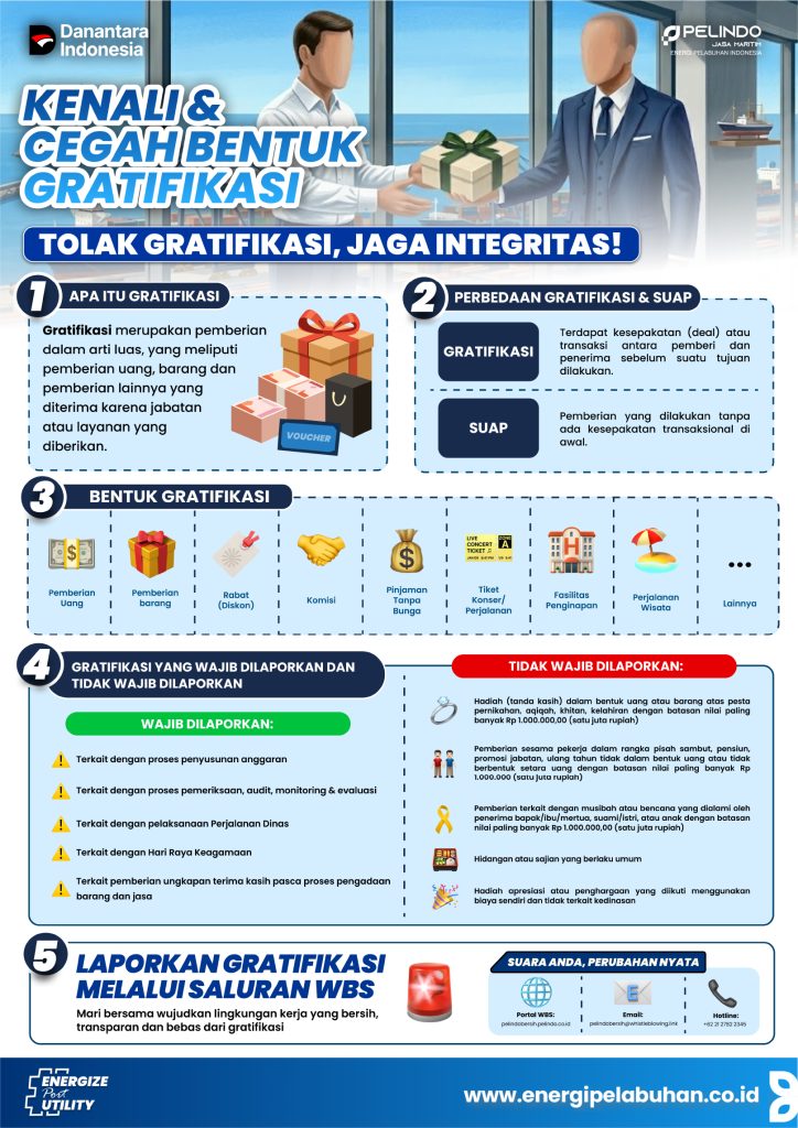 Informasi Website baru